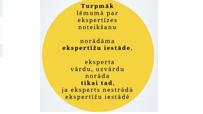 Infografika