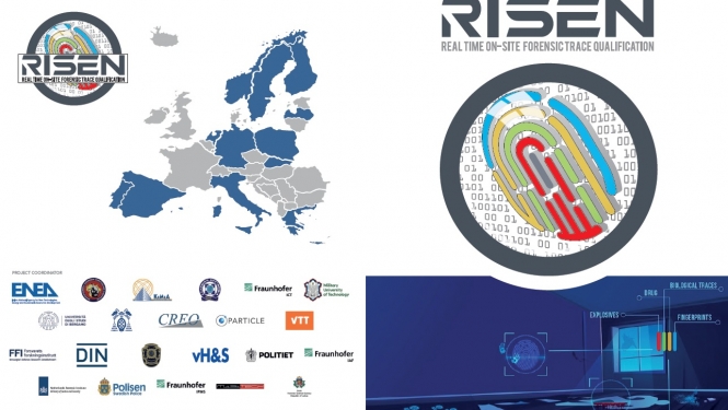 RISEN projekta logo