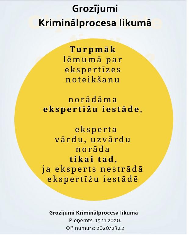 Infografika par Kriminālprocesa grozījumiem